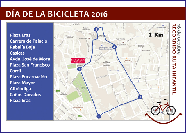 Recorrido infantilweb