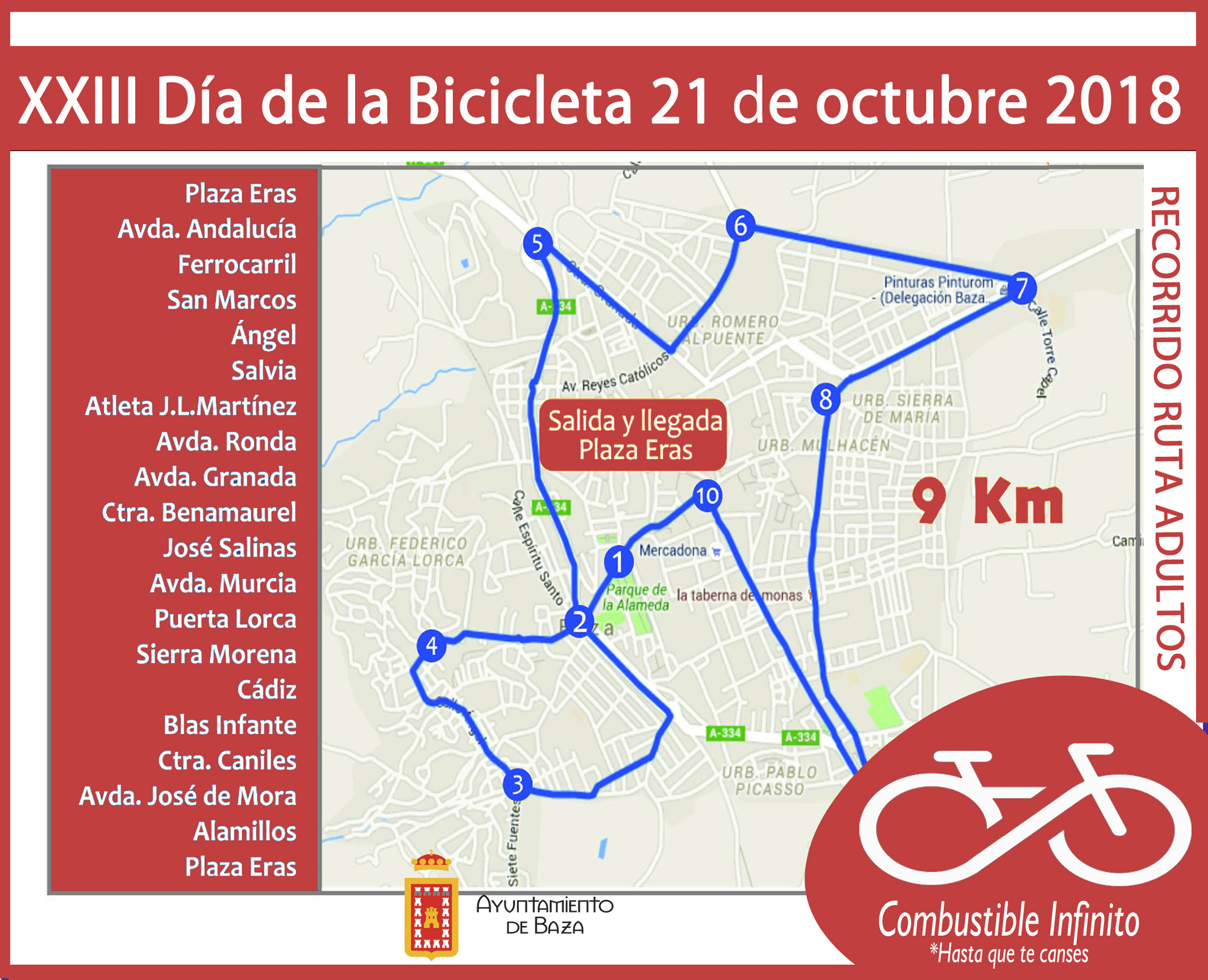 Recorrido adultos