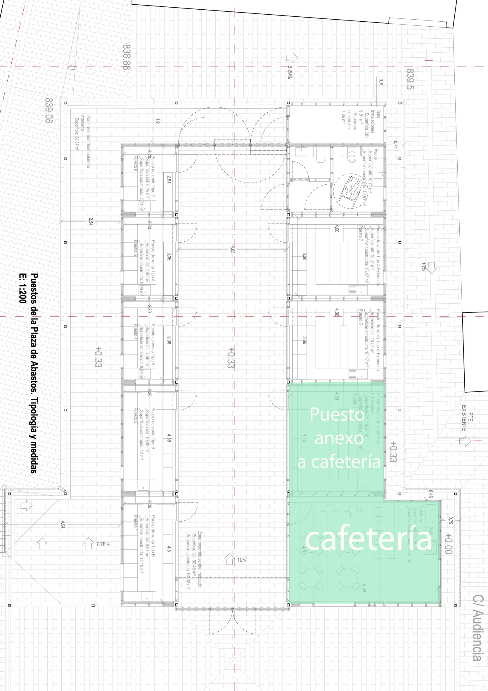 Plano de la cafetería de la Plaza de Abastos